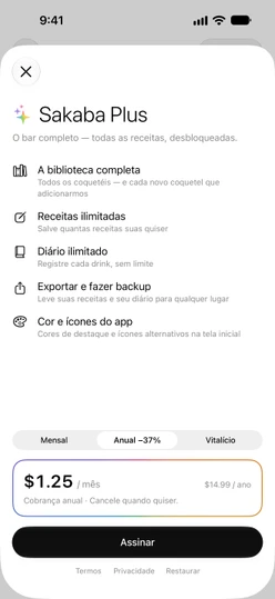 A tela do Sakaba Plus com Anual selecionado, o cartão de preço, Assinar e Termos · Privacidade · Restaurar