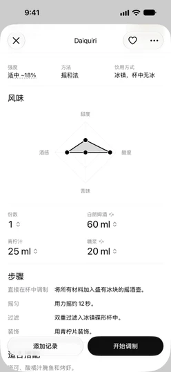 Daiquiri（代基里）配方上的风味图，下方是份数和材料用量