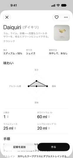 Daiquiri (ダイキリ) のレシピの上部:概要、写真、強さ、作り方、提供方法、味わいのチャート