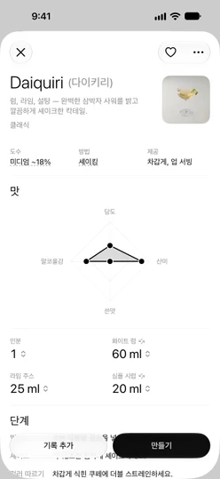 Daiquiri (다이키리) 레시피의 상단: 설명, 사진, 도수, 방법, 제공, 맛 차트
