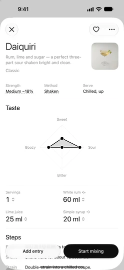 The top of the Daiquiri recipe: summary, photo, Strength, Method, Serve and the Taste chart