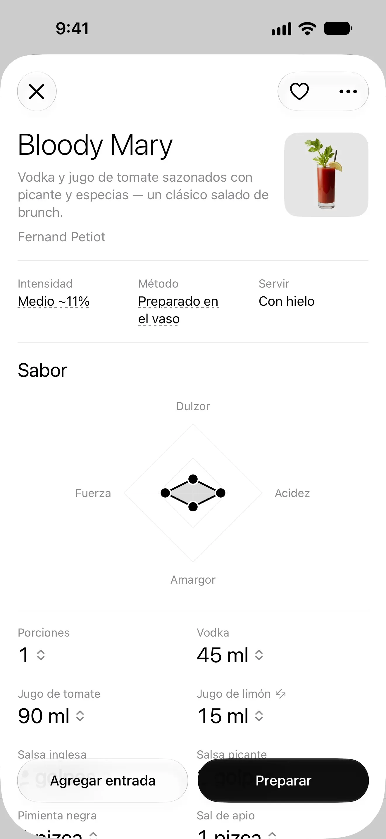 La receta del Bloody Mary en onzas con su radar de sabor