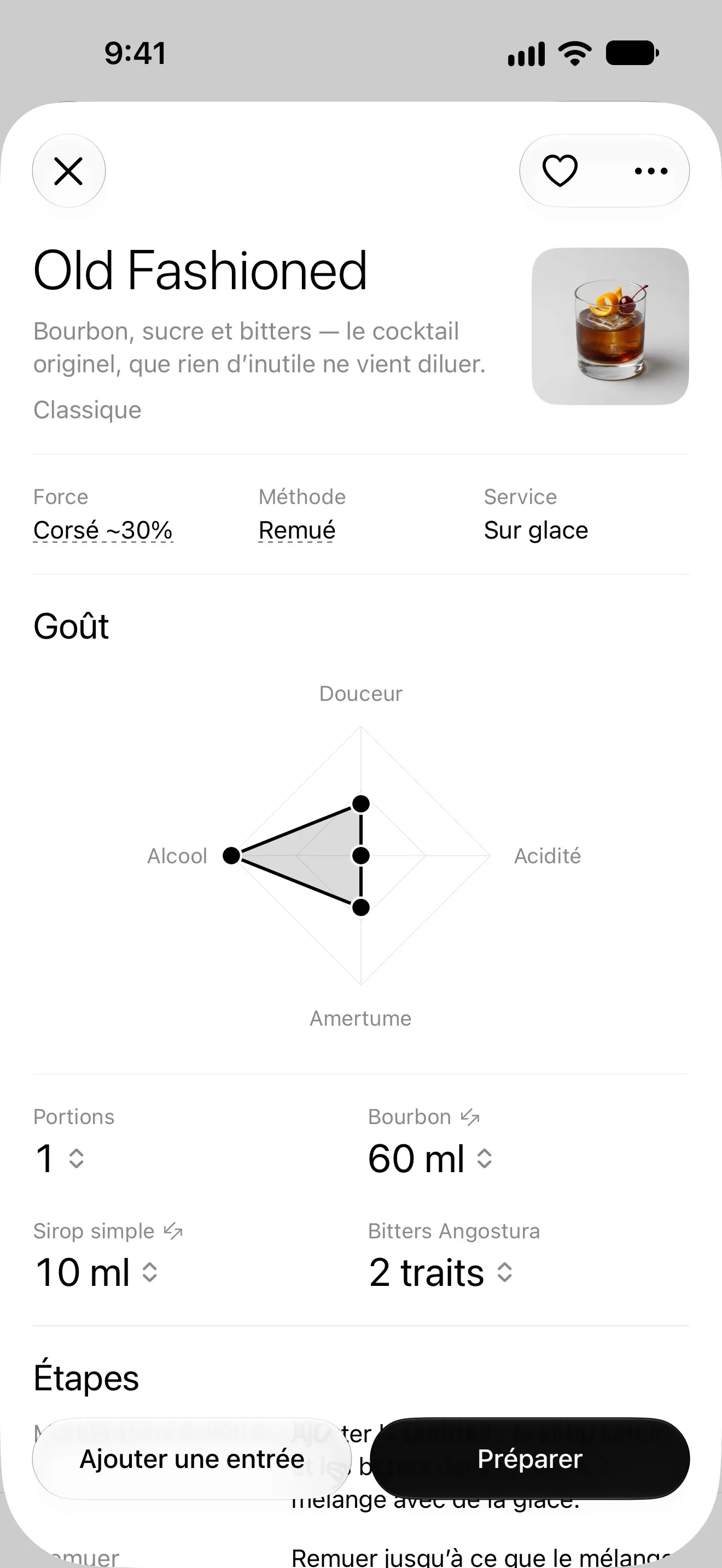 La recette de l’Old Fashioned avec son radar aromatique